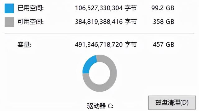 win10磁盘管理c盘怎么扩大