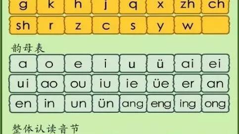 对外汉语语音教学方法及原则