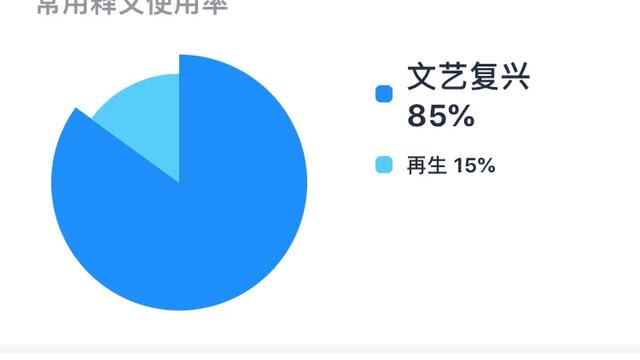 �й�give�ļ�������Ӣ�����