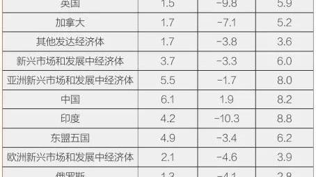 云南省花卉产业现状及展望