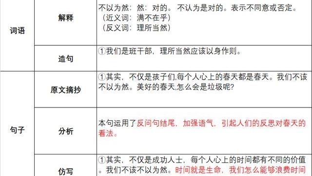 摘抄的主題