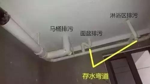 住宅排水管道系统存水弯有关问题的探讨