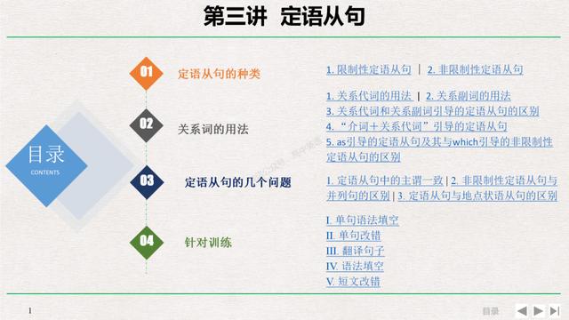 英语课后简短教学反思通用