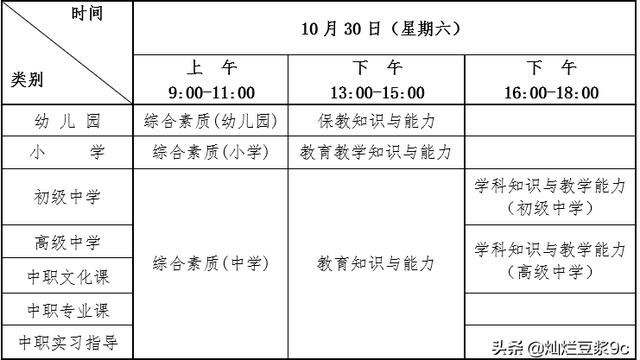 win10系统的兼容性视图设置