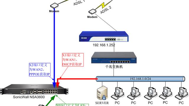 win10防火墙恢复出厂设置在哪里设置方法