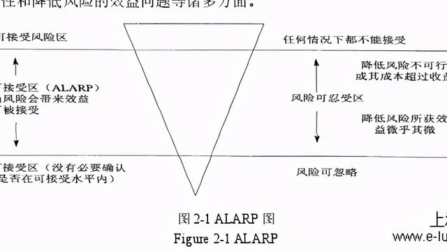 铁路机车运用与检修