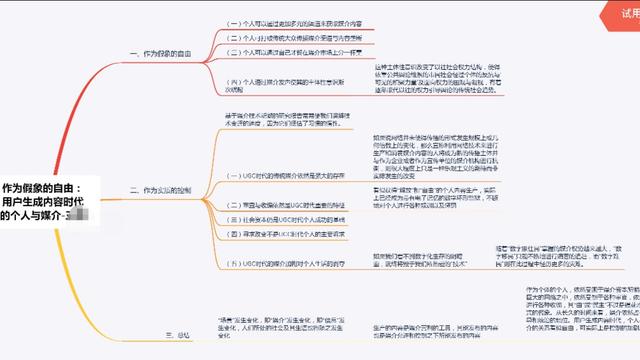 传播学论文范文精选