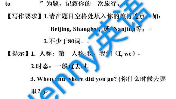 去北京旅游的英語作文
