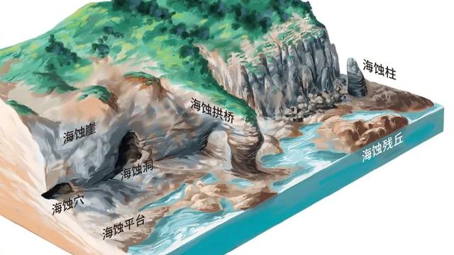 高中地理教学总结（通用）
