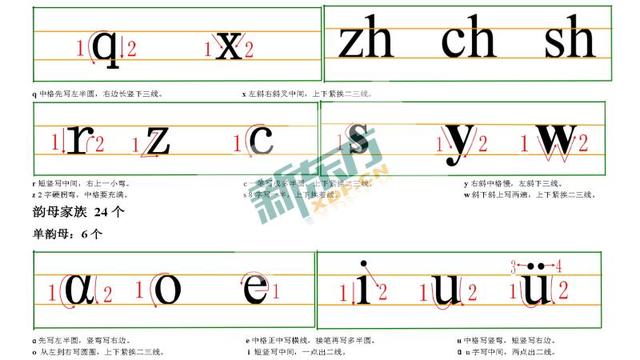 趣味拼音教学