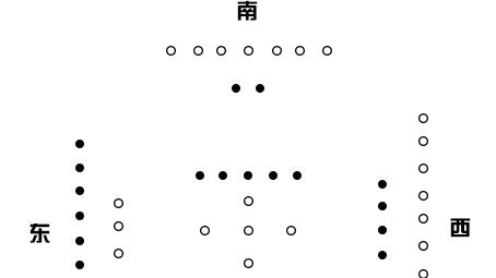 易经数字1到9分别代表什么五行