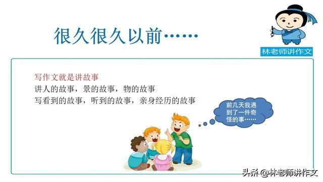 寫作文的六要素是什么
