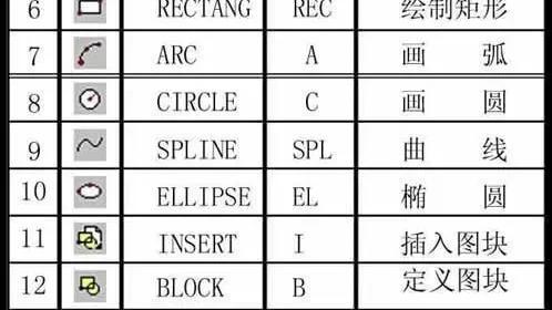 win10安装cad2002英文版