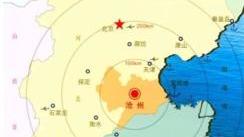 沧州的气候特点属于什么类型