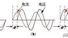 因数的定义10篇