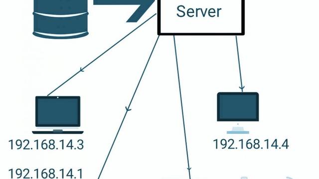 win10电脑dhcp服务怎么开启