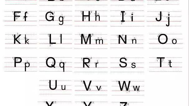 多少字母表究竟指的是什么？