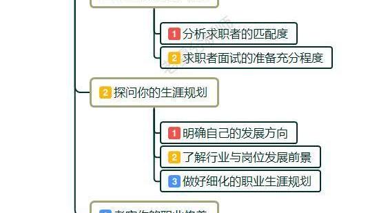 面试转行原因经典回答