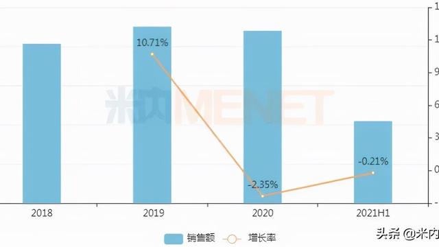 抗抑郁药物10篇