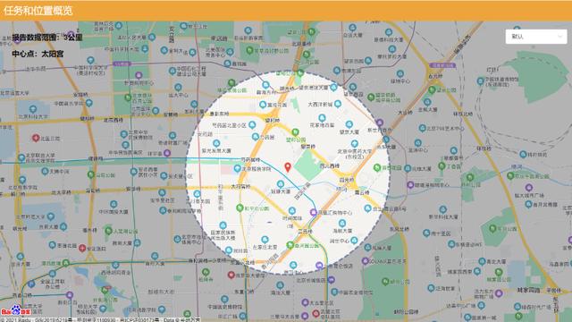 市场调查及分析报告大全