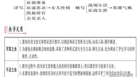 木兰诗教案完整版