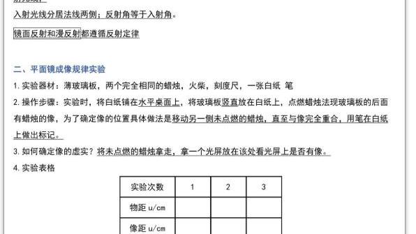 大学物理实验报告