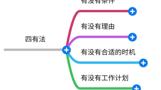 调岗业务工作计划10篇
