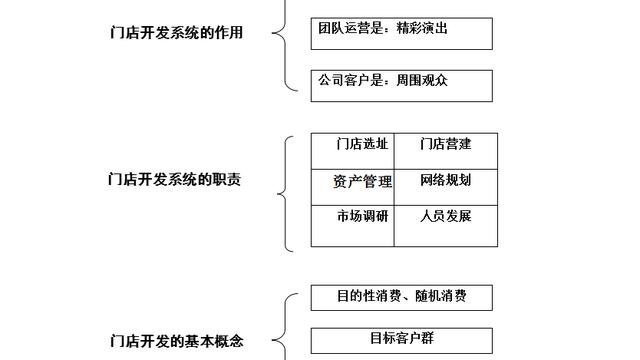 男装店个性广告语