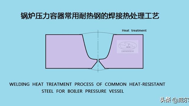 钢制压力容器消除应力热处理