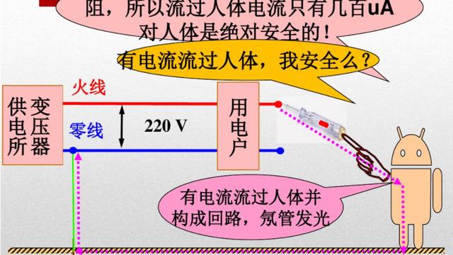 接触式电笔原理的研究