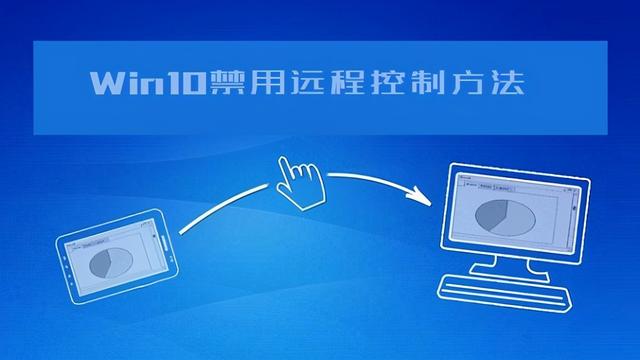 远程控制win10设置