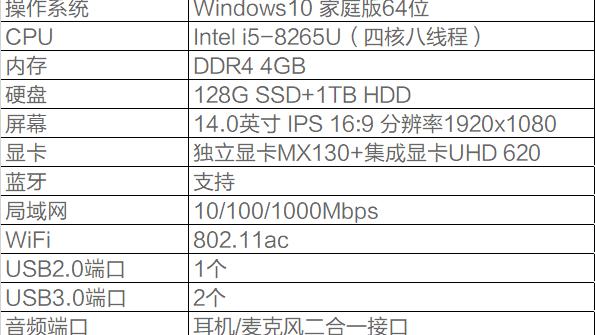 dell5480笔记本装win10设置