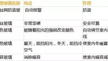 绳锯木断的近义词是什么