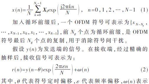 OFDM调制技术及应用