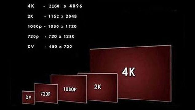 win10缩放设置125还是100