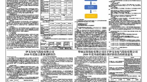 电气述职报告