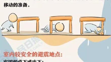 地震自救常识