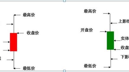 半年总结与后势预判精选