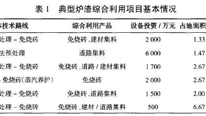 生活垃圾焚烧炉渣分选处理工艺研究