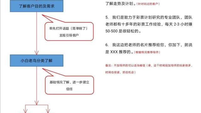 梦见杀猪意味什么