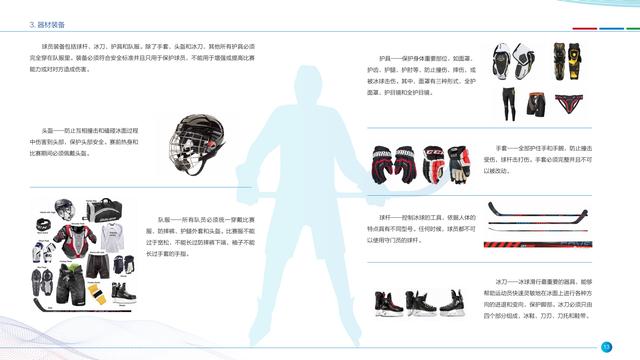 冰球规则是什么