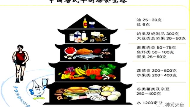 简略寿命表的快速计算