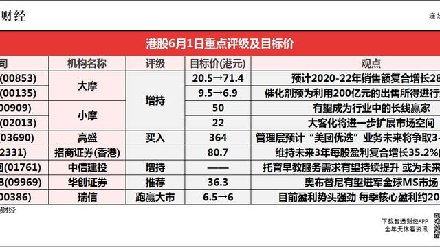 中石化15亿美元并购加拿大TYK案例研究