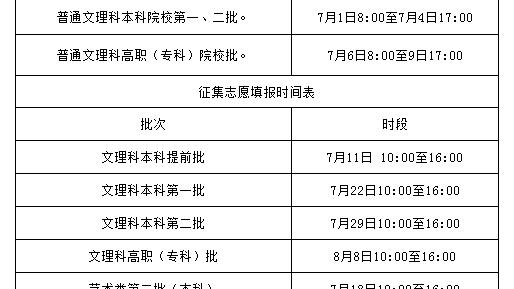 高考志愿填报更改时间表