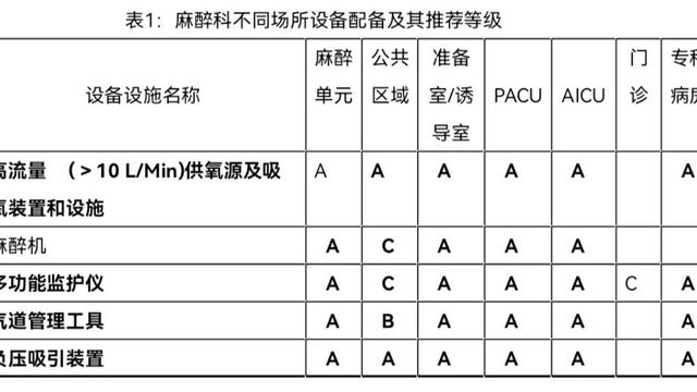 中级述职报告麻醉科医生