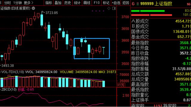 私募十大焦点