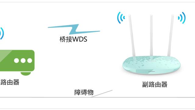 win10网卡桥接设置在哪里