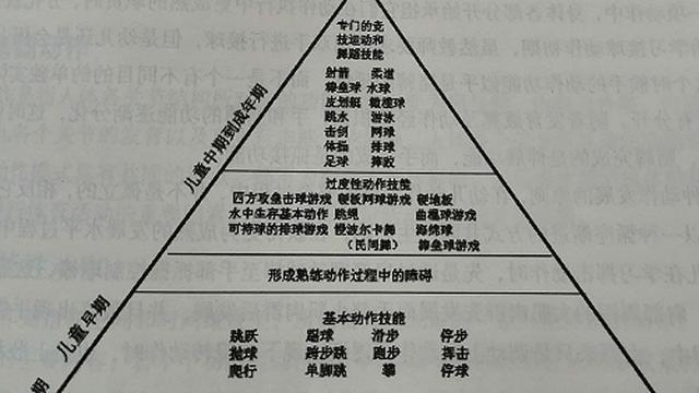 有关三个儿子教案六篇