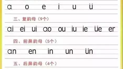 汉语拼音大写规则是