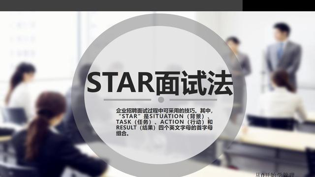 STAR面试法则是什么